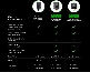 Critical Connect Battery